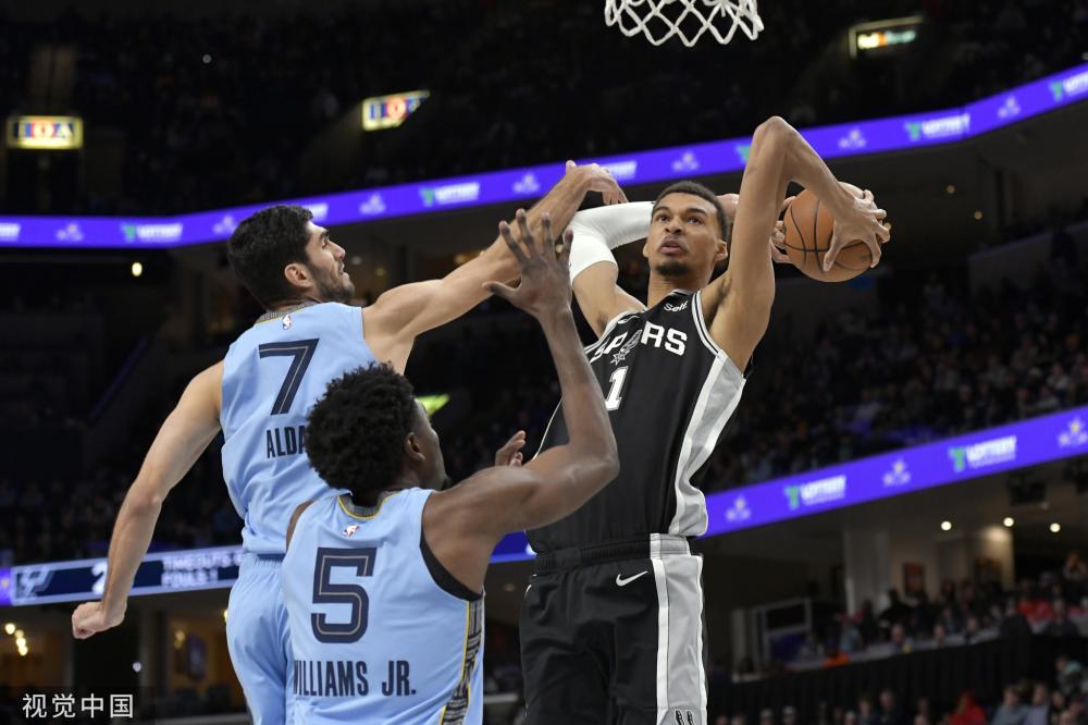 外线牵制 外线牵制